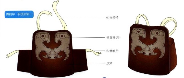 西周青铜甲