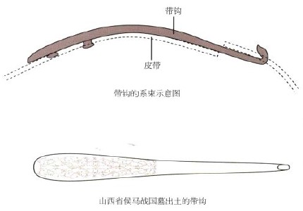 战国带钩、带扣皮带