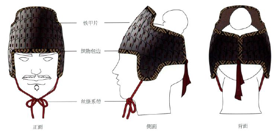 中国铠甲揭密