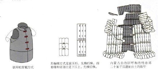 玄铁甲