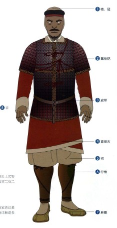 中国筩袖铠
