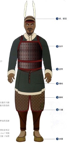 汉代鹖冠和玄铁甲