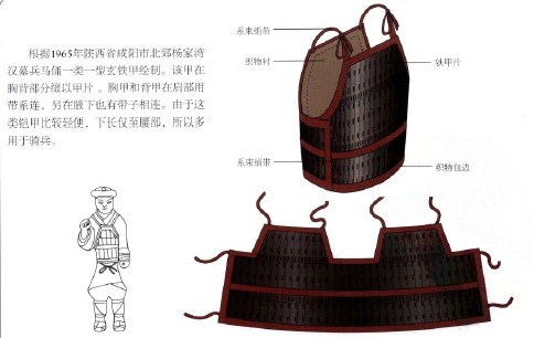 铠甲揭秘：汉代鹖冠和玄铁甲二