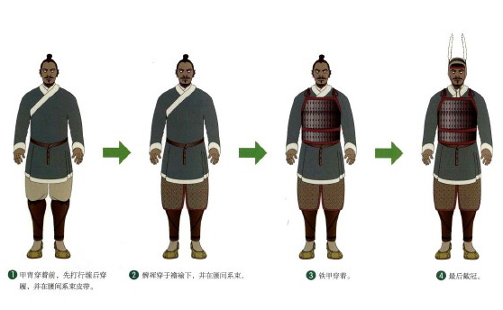 汉代鹖冠和玄铁甲穿戴示意图
