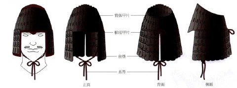 南北朝时期的铁胄和筩袖铠2