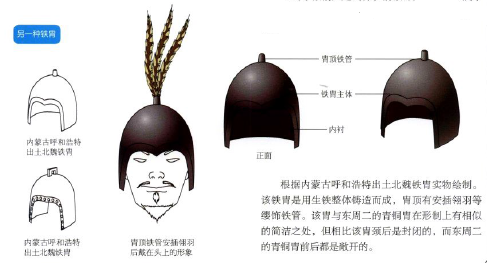南北朝罩甲首铠2