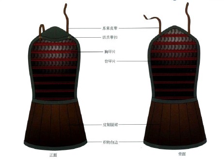 南北朝时期的两当甲1