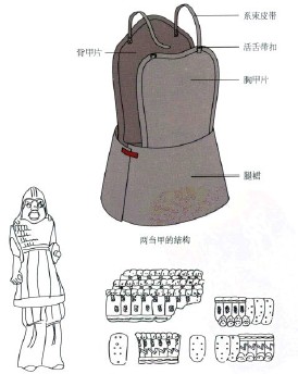 南北朝时期的两当甲2