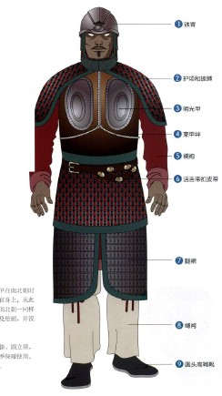 南北朝时期的铁胄和明光铠1