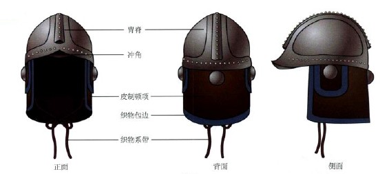 南北朝时期的铁胄和明光铠2