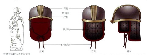 隋代兜鍪和明光甲一