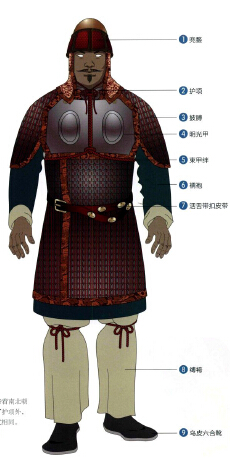 初唐兜鍪和明光甲1