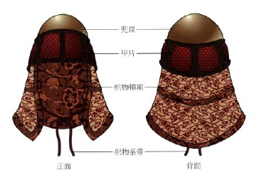 初唐兜鍪和明光甲2