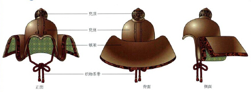 中唐兜鍪和明光甲2