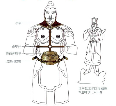 晚唐凤翅兜鍪和山文甲1