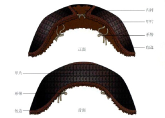 唐代兜鍪与步兵甲