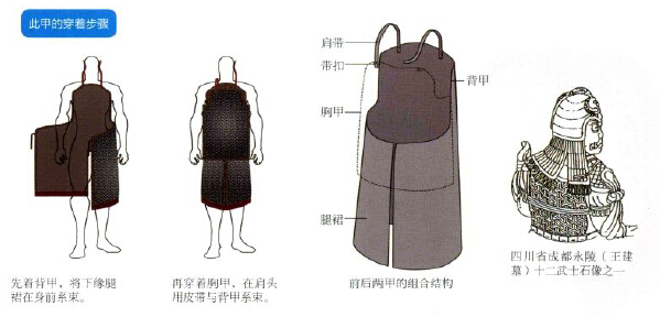 五代十国兜鍪和山文甲三