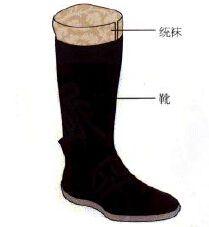辽国黑漆甲-统袜