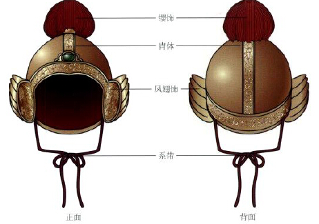 鎏金铜甲-兜鍪