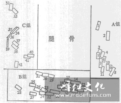 西周青铜甲片