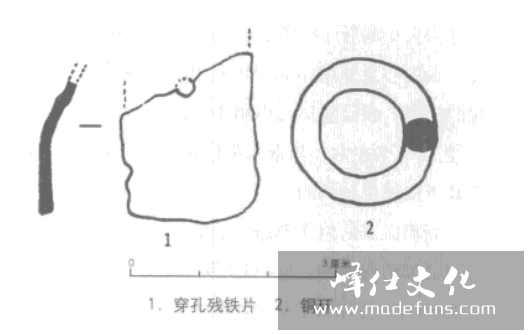 西安北郊汉墓铁甲片的整理与型式划分六