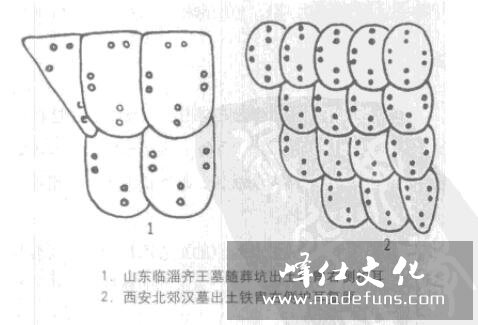 西安北郊汉墓铁胄的复原四