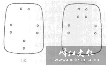 西汉南越王墓铁甲片的形式和数量